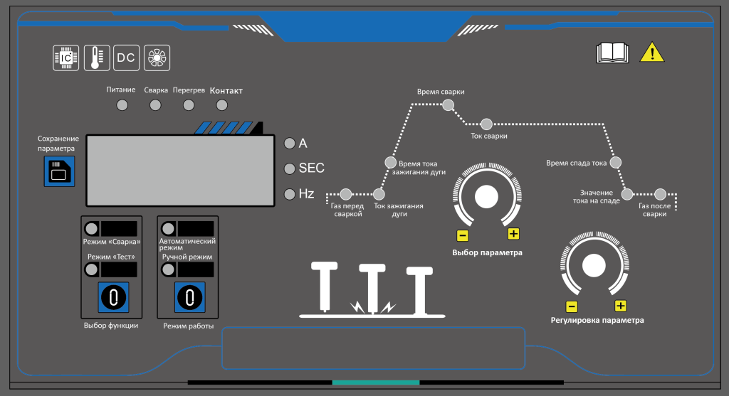 ARCMETEOR panel DAI2500.png