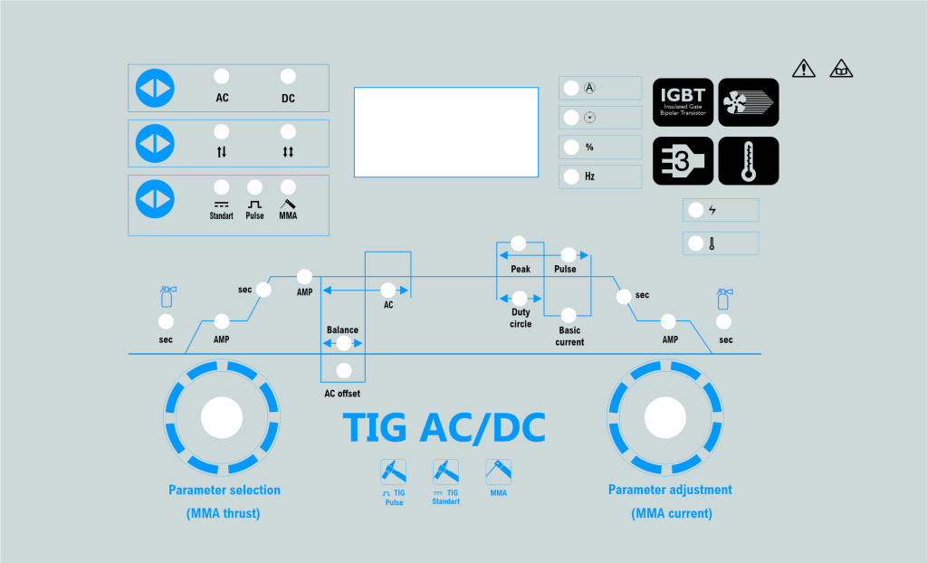 TIG panel.jpg